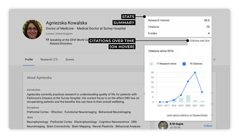 researchgate stats|researchgate profile statistics.